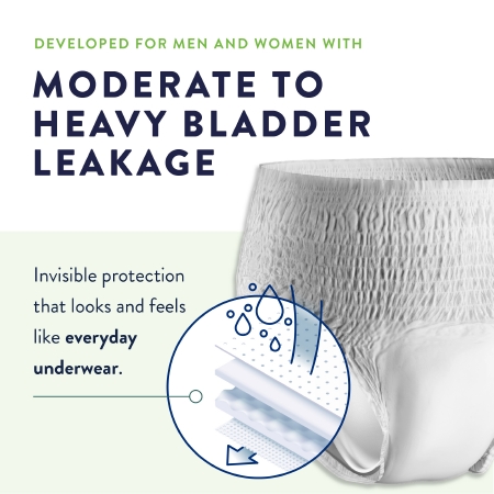 Prevail Overnight Underwear S/M Heavy Absorbency Pull On w/ Tear
