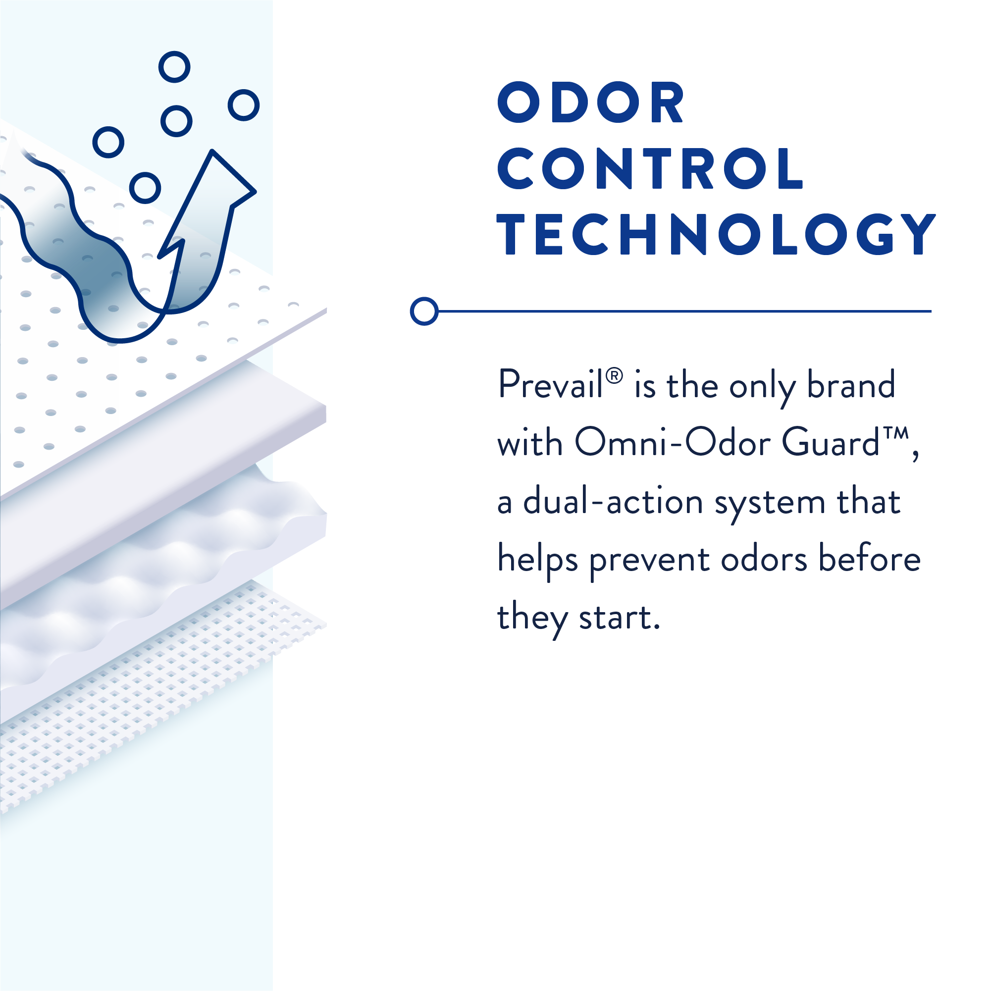 Prevail Per-Fit Incontinence Maximum Absorbency Adult Briefs, Medium