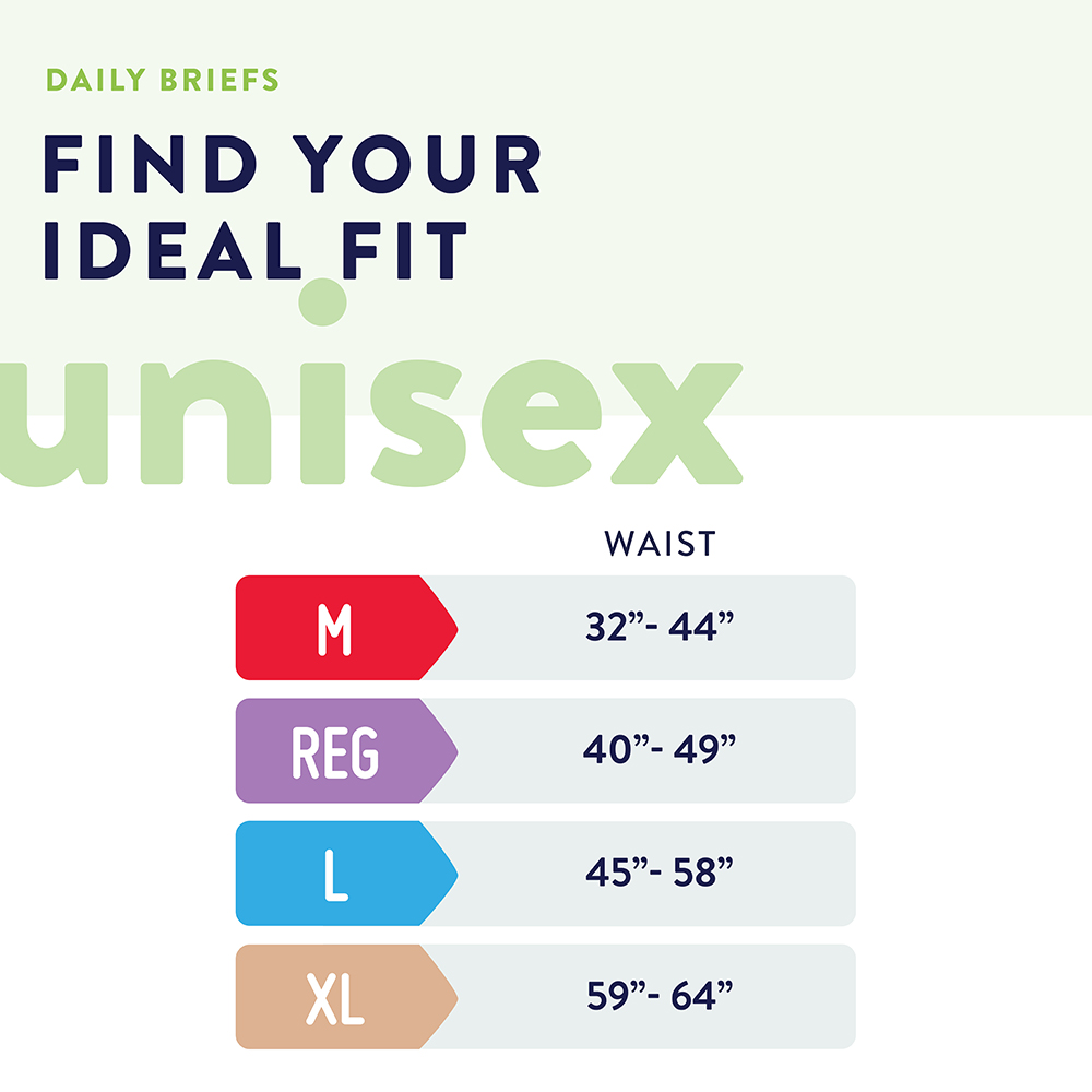 Prevail Per-Fit Incontinence Maximum Absorbency Adult Briefs, Medium