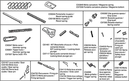 Beretta Spare Parts Kit for 92 Series Pistols 27 Essential Components