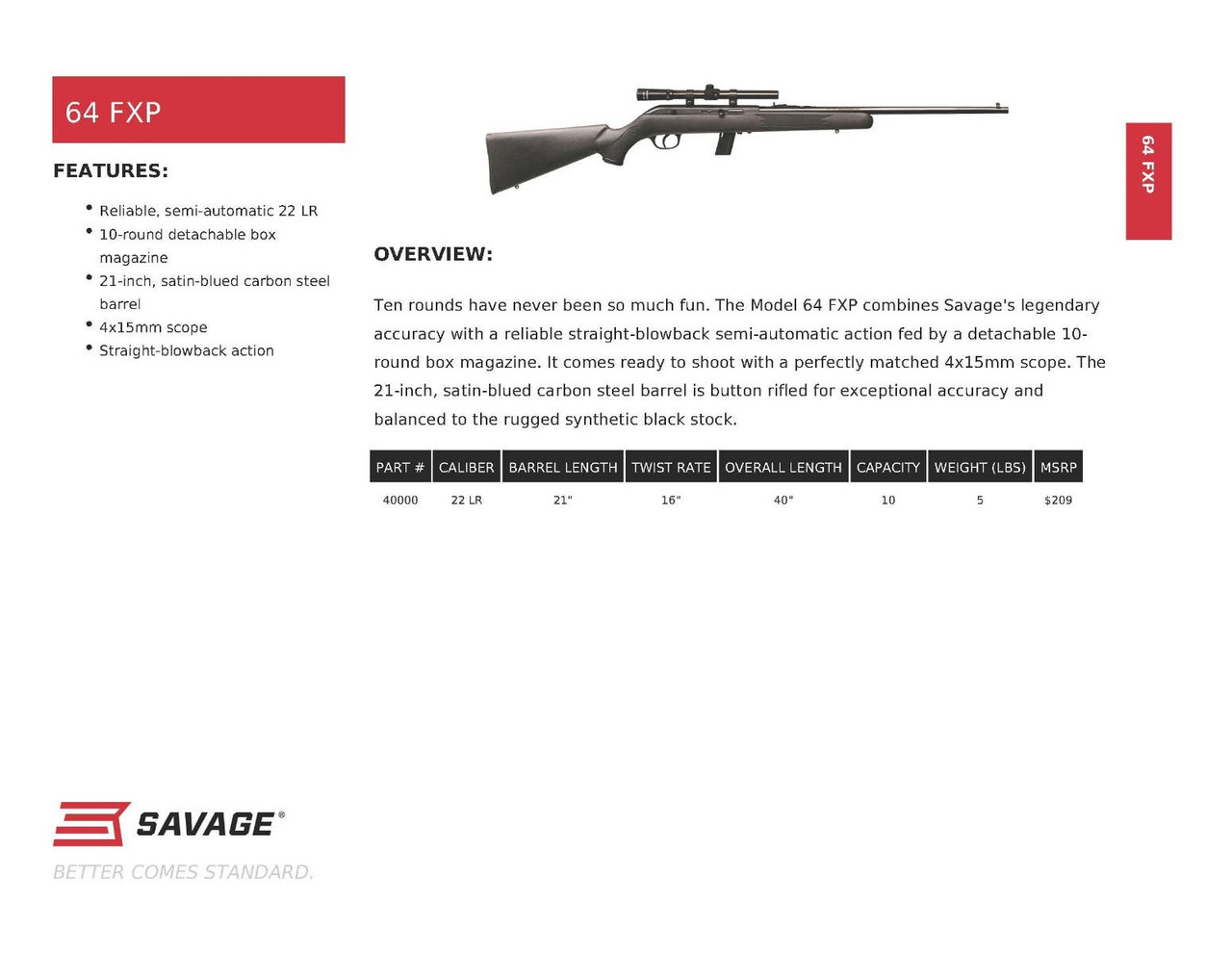 Savage 64 FXP Rifle 22 LR Black Synthetic 21 in. RH W/Scope