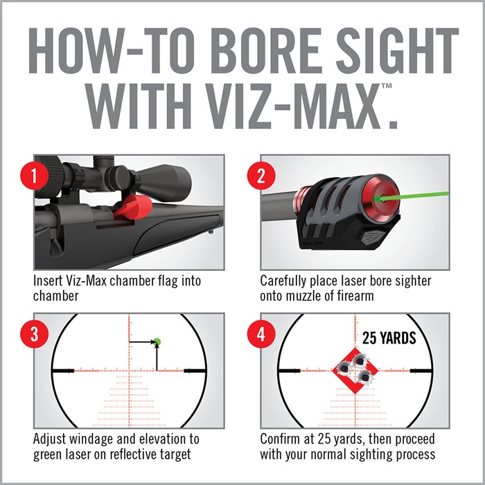 Real Avid Viz-Max Laser Bore Sighter Rifle Green Laser Mounting Accessory