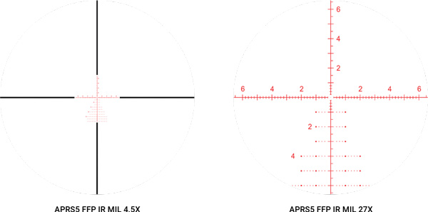 Athlon Optics ARES BTR G2 4.5-27x50 Ffp Ir Mil 30mm Tube Side Parallax Target Turrets
