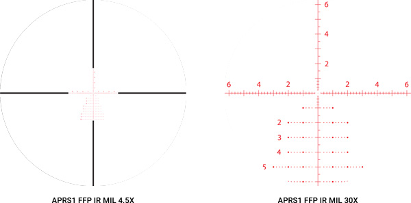 Athlon Optics ARES ETR 34mm 4.5-30x56 FFP Mil-Dot Illuminated Rifle Scope