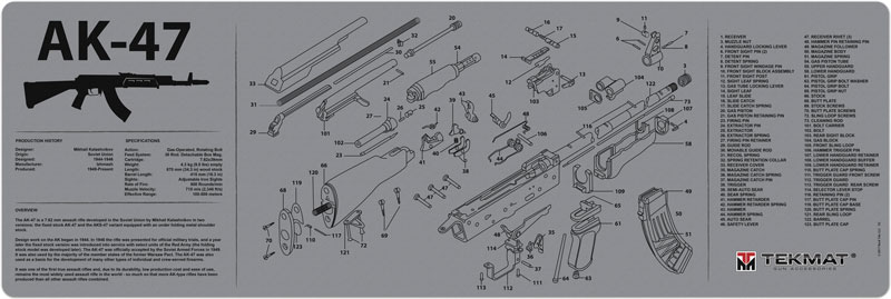 TekMat TEKR36AK47GY AK-47 Cleaning Mat AK-47 Parts Diagram 12" x 36"