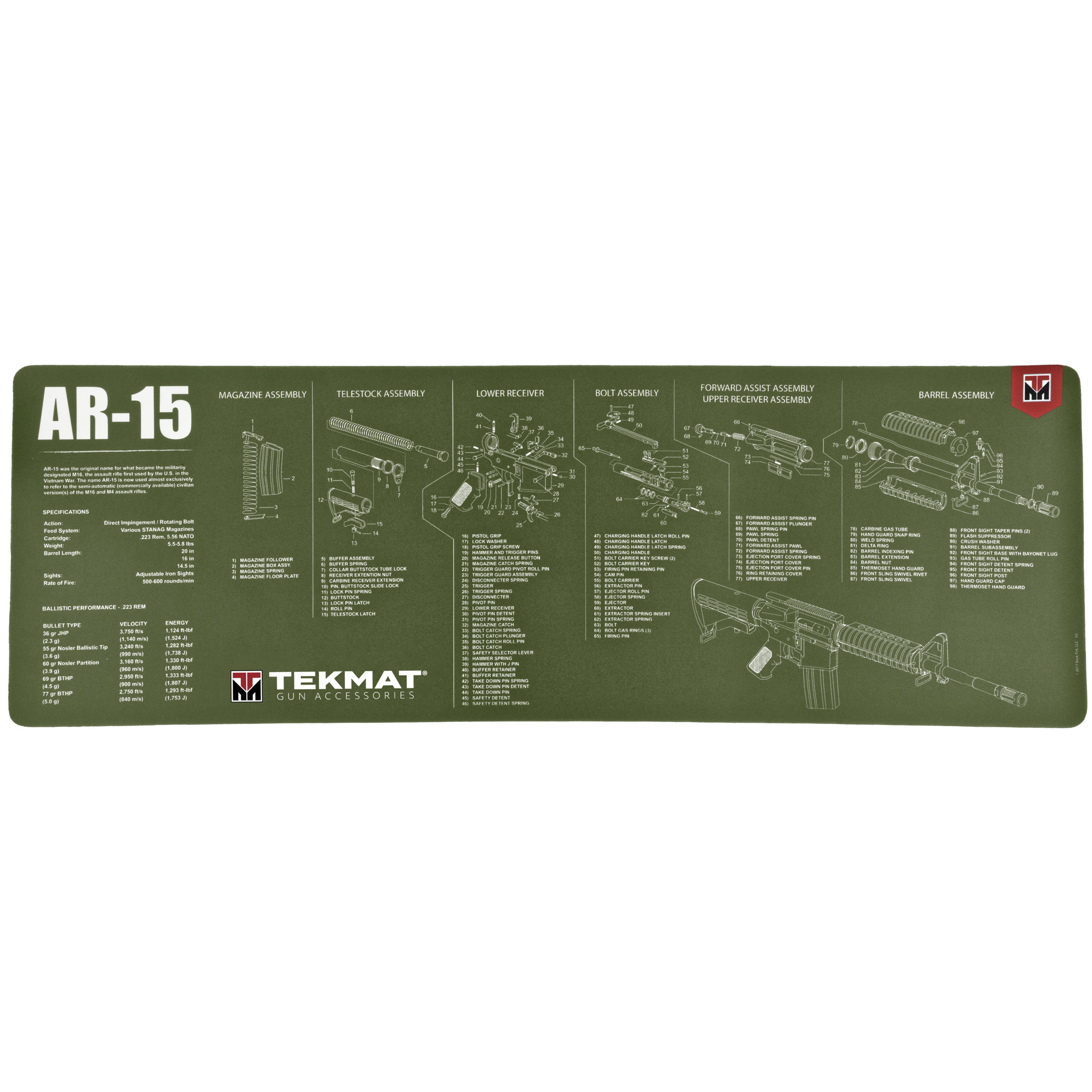 TekMat TEKR36AR15OD AR-15 Cleaning Mat AR-15 Parts Diagram 12" x 36"