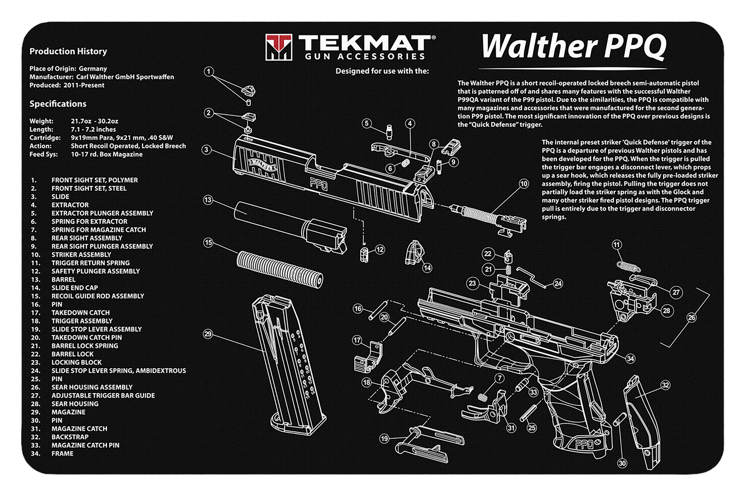 TekMat TEKR17WALPPQ Walther PPQ Cleaning Mat Black/White Rubber 11" x 17"