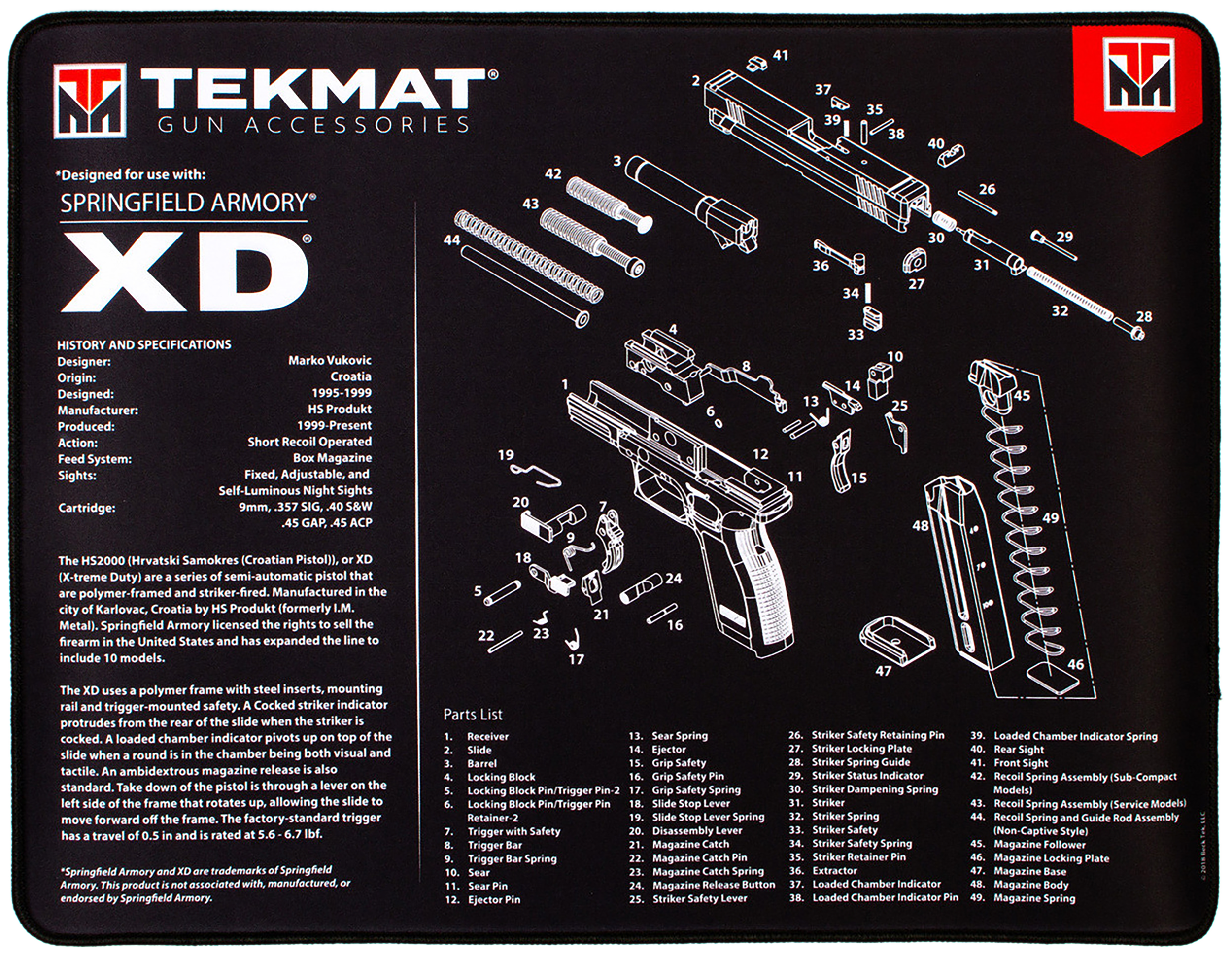 TekMat Ultra 20 Rubber Cleaning Mat for Springfield Armory XD