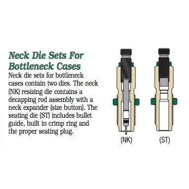 Redding Series B Neck Die Set for Bottleneck Cases 6.5 PRC
