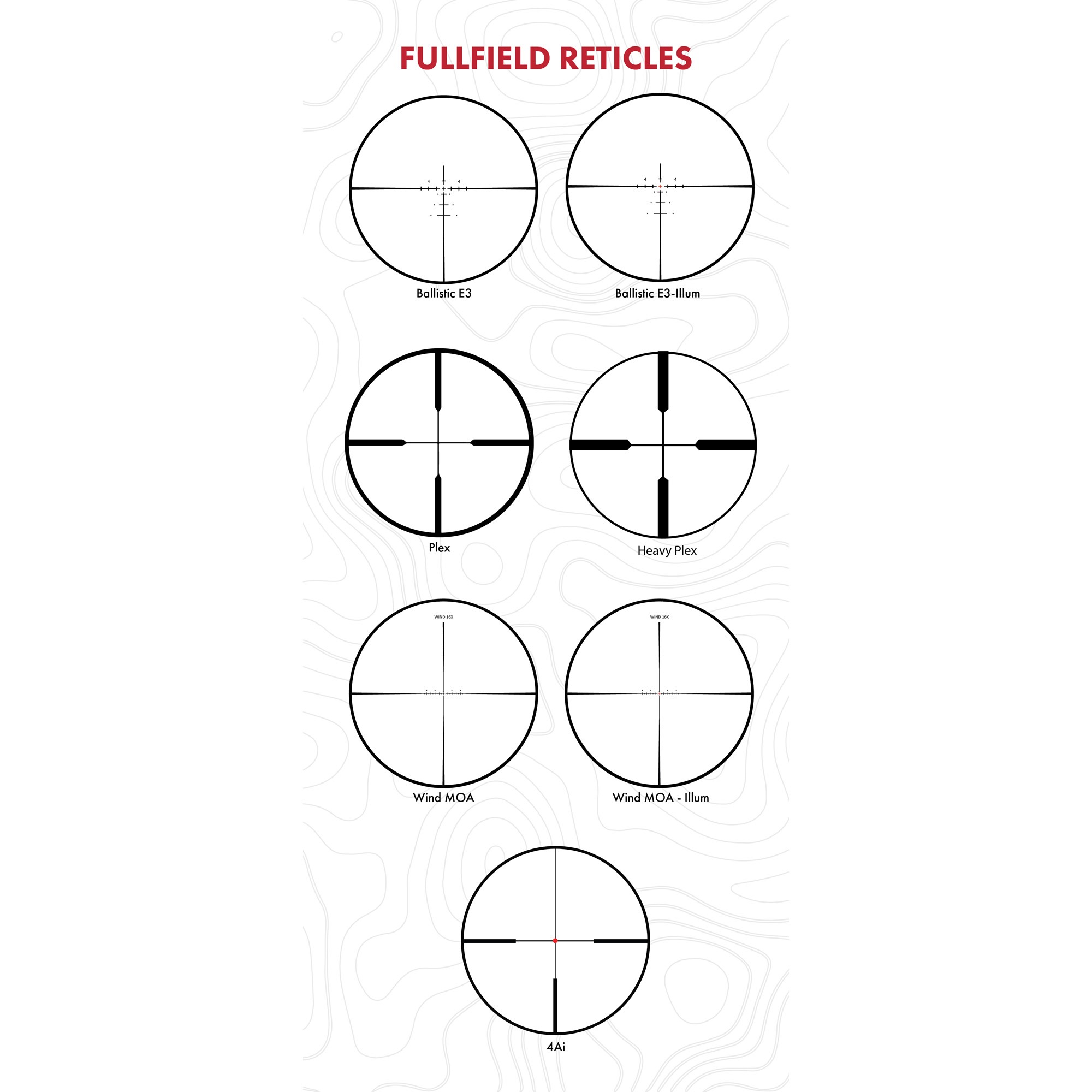 BURRIS FULLFIELD 3-12X42MM SC