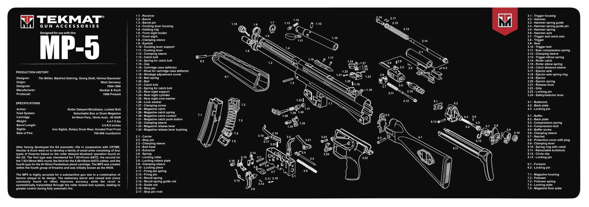 TekMat TEKR36HKMP5 MP5 Cleaning Mat Black/White Rubber 12"x36" HK MP5 Parts Diagram