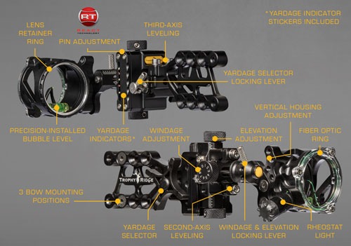 TROPHY RIDGE BOW SIGHT REACT ALPHA 1-PIN .019 RH BLACK!