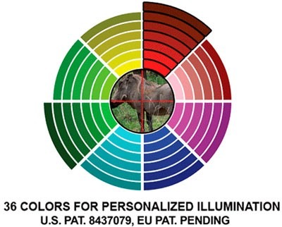 UTG SCOPE 6-24X50 1" AO 36 COLOR ILLUMINATED MIL-DOT!