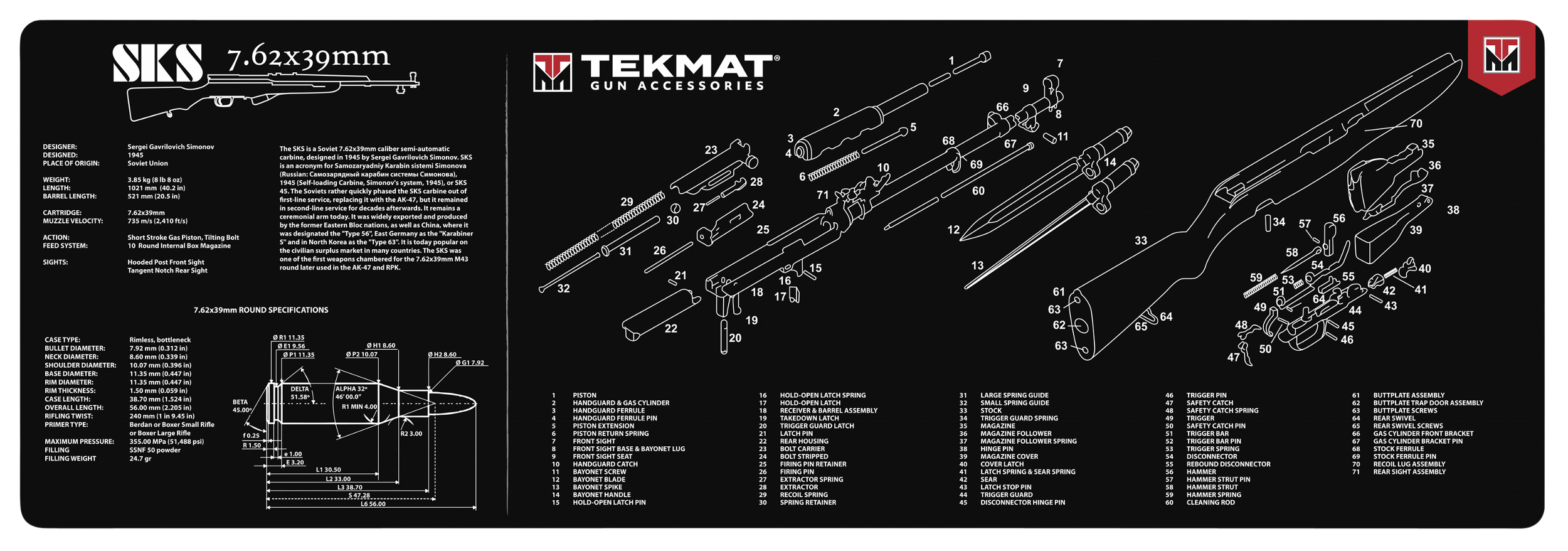 TekMat TEKR36SKS SKS Cleaning Mat Black/White Rubber 12"x36" SKS Parts Diagram