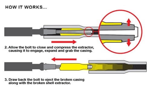 UTG BROKEN SHELL EXTRACTOR .308 WINCHESTER