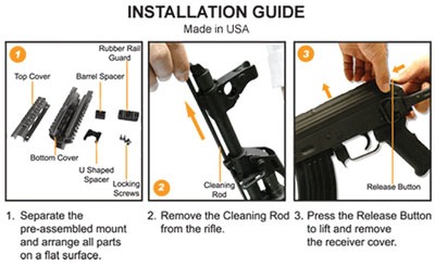 UTG RAIL PICATINNY AK47 DROP-IN YUGO M70