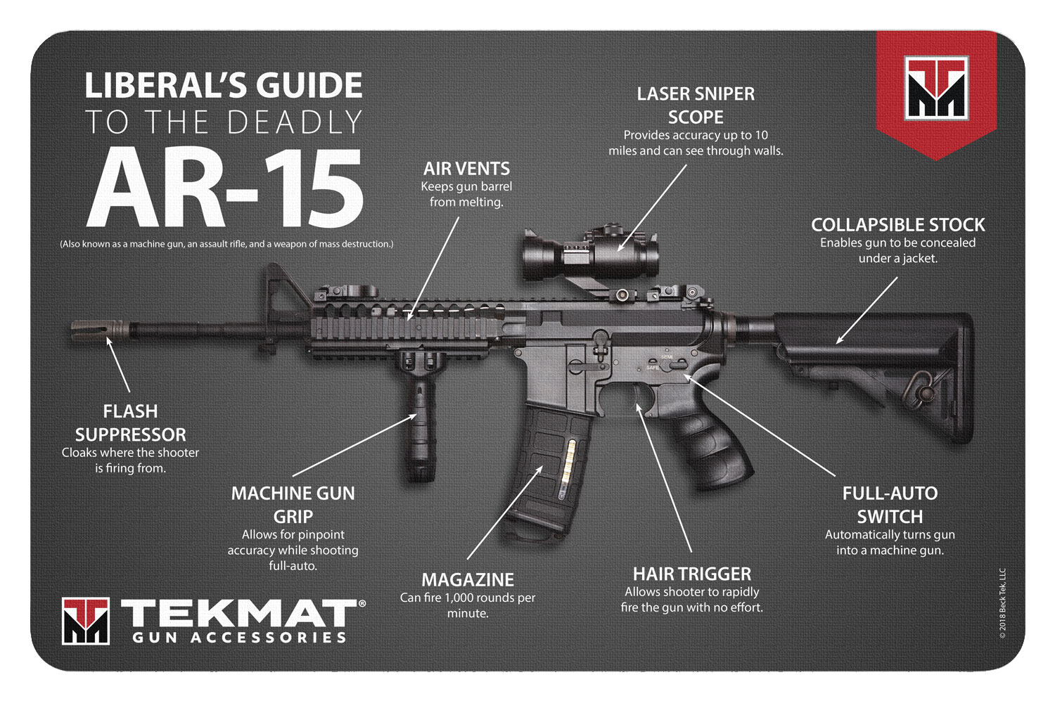 TekMat TEKR17AR15MEDIA Liberal's Guide To The AR-15 Cleaning Mat Multi-Color Rubber 11"x17" AR-15 Diagram