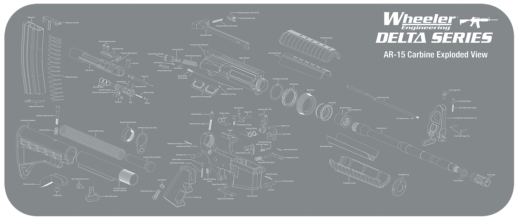 Wheeler 156824 AR-15 Maintenance Mat Delta Gray/White Neoprene Top w/Rubber Back 20"x47" AR-15 Parts Diagram