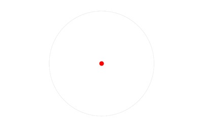 UTG OP3 MICRO RED 4.0 SNGL DOT
